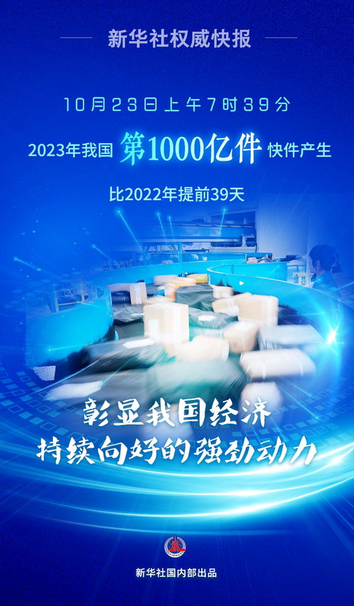 技术革新驱动快递跨越千亿大关，2023年提速39天创历史