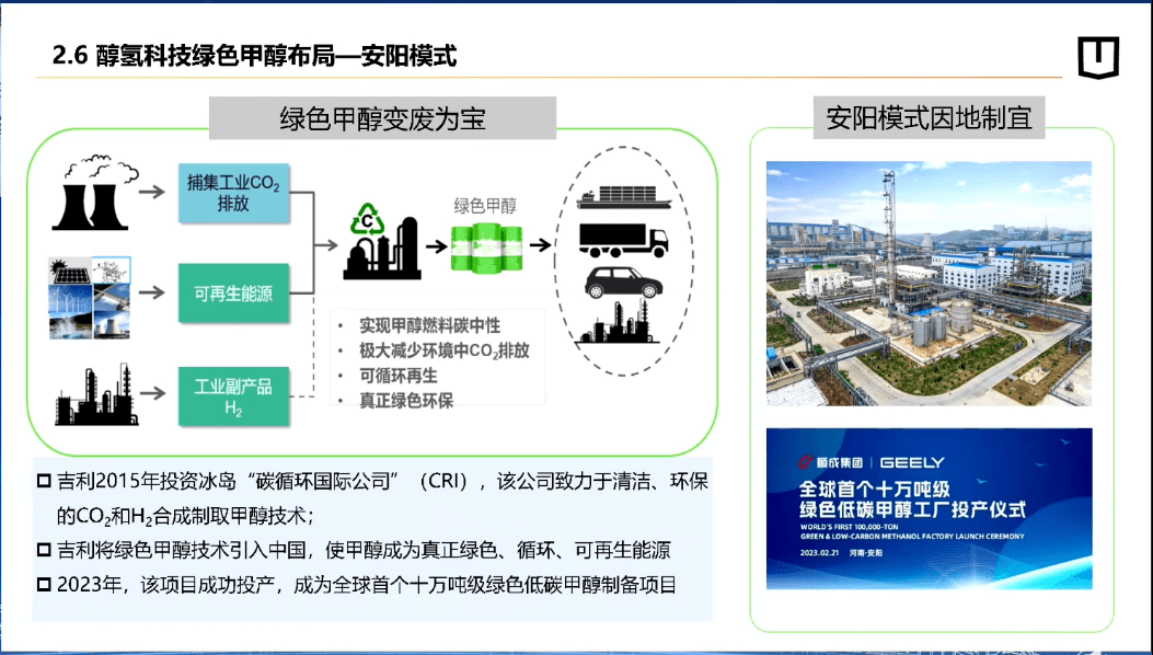 苏茂辉 新技术、新模式、新生态——醇氢重卡发展之路【附PPT】技术推广